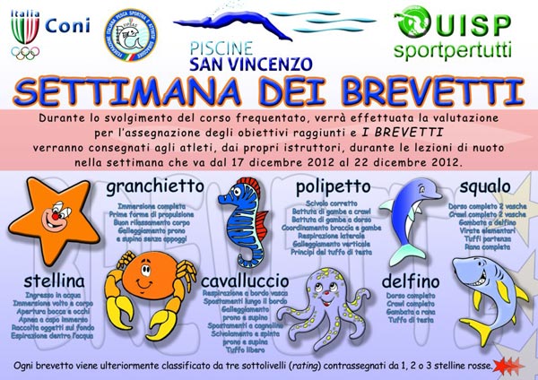 brevetti piscinesv